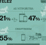tele1 - ИА Ульяновск-город новостей