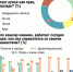 Полицейским намерены расширить право применения оружия - Ulpravda.Ru
