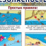 Соблюдайте                             правила                       безопасности на воде! - ГУ МЧС Ульяновской области