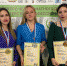 Региональный   этапа Всероссийского чемпионатного движения по профессиональному мастерству «Профессионалы». Соревнования по компетенциям «Фармацевтика» и «Лабораторный медицинский анализ».  Итоги. - Ульяновский фармацевтический колледж