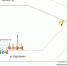 В Железнодорожном районе трижды перекроют движение - Мэрия города Ульяновска