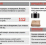 МЧС призывает ульяновцев проявлять бдительность при обнаружении подозрительных предметов - Ульяновск сегодня