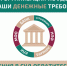 Решение спора без суда - Министерство внутренней политики