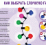 Как выбрать ёлочную гирлянду. Советы Роспотребнадзора - Ульяновск сегодня