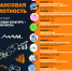 региональной акции «Финансовая культура – стратегия роста. Формирование финансовой культуры населения Ульяновской области» - ЦБС Ульяновска