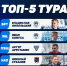 Михаил Белов - тренер недели - ФК Волга