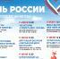 День России в городских библиотеках - ЦБС Ульяновска