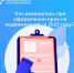 Что изменилось при оформлении прав на недвижимость в 2025 году? - Общественная палата Ульяновской области