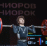 Отличные новости с Первенства России по тяжелой атлетики! - Минспорт