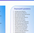 Ульяновская область подтвердила статус региона с высоким качеством законотворчества в федеральном рейтинге ОРВ - Министерство экономразвития