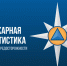 Ульяновская область: пожарная статистика и меры предосторожности - ГУ МЧС Ульяновской области