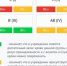 В ульяновские больницы срочно нужна кровь I и II группы - Ulpravda.Ru