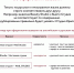 Роспотребнадзор показал, как должны выглядеть вывески при выполнении требований использовать русский язык - Ульяновск сегодня