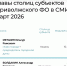 Александр Болдакин занял вторую строчку рейтинга «Медиалогии» за март - Ульяновск сегодня